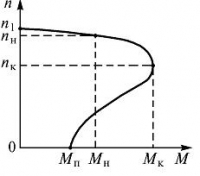 width=231&height=204