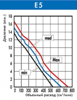 width=282&height=367