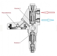 width=531&height=528